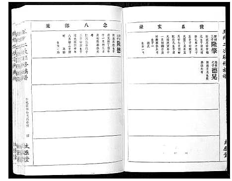 [王]王氏二次联修族谱 (江西) 王氏二次联修家谱_A080.pdf