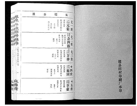 [王]王氏二次联修族谱 (江西) 王氏二次联修家谱_A081.pdf