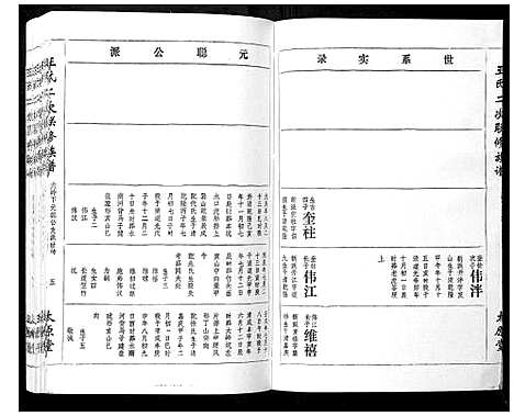 [王]王氏二次联修族谱 (江西) 王氏二次联修家谱_A081.pdf