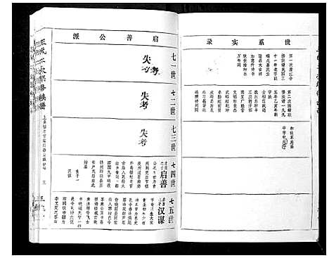 [王]王氏二次联修族谱 (江西) 王氏二次联修家谱_A083.pdf