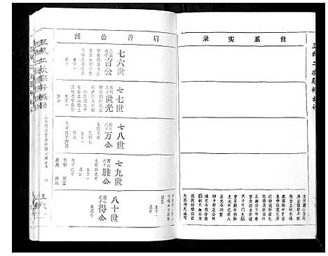 [王]王氏二次联修族谱 (江西) 王氏二次联修家谱_A083.pdf