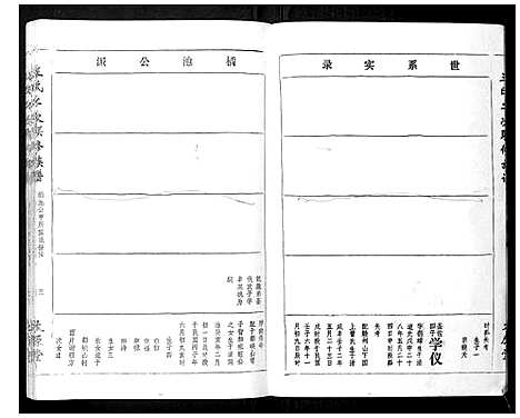 [王]王氏二次联修族谱 (江西) 王氏二次联修家谱_A084.pdf