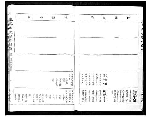 [王]王氏二次联修族谱 (江西) 王氏二次联修家谱_A084.pdf