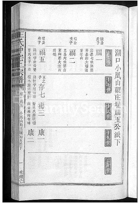 [王]王氏仲宅上宗谱_残卷 (江西) 王氏仲宅上家谱_二.pdf