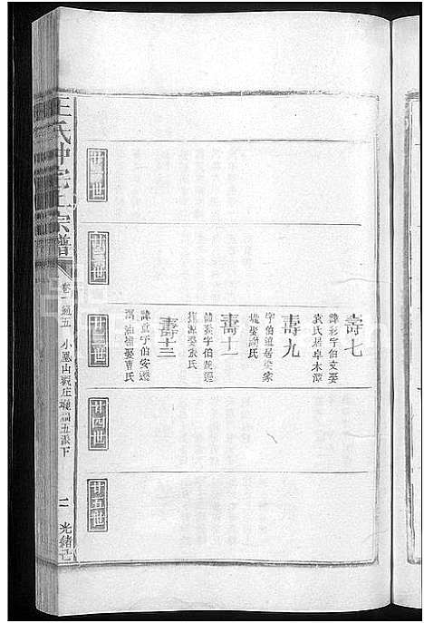 [王]王氏仲宅上宗谱_残卷 (江西) 王氏仲宅上家谱_二.pdf