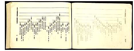 [王]王氏十三修南富族谱 (江西) 王氏十三修南富家谱_二.pdf