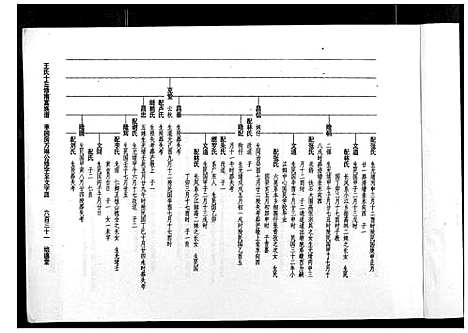 [王]王氏十三修南富族谱_不分卷 (江西) 王氏十三修南富家谱_四.pdf