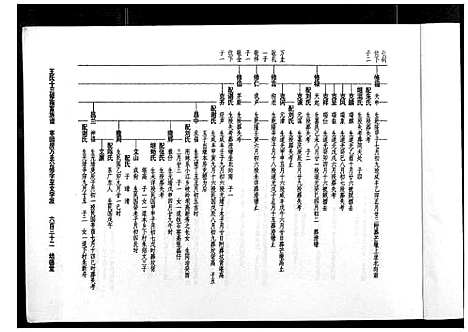 [王]王氏十三修南富族谱_不分卷 (江西) 王氏十三修南富家谱_四.pdf