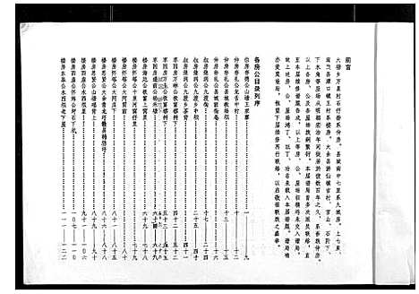 [王]王氏十三修南富族谱_不分卷 (江西) 王氏十三修南富家谱_五.pdf