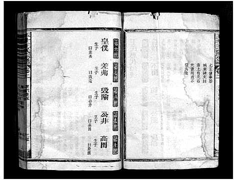 [王]王氏宗谱_12卷 (江西) 王氏家谱_二.pdf