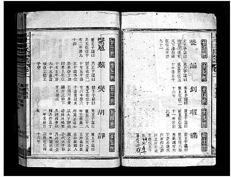 [王]王氏宗谱_12卷 (江西) 王氏家谱_二.pdf