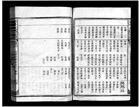 [王]王氏宗谱_12卷 (江西) 王氏家谱_三.pdf