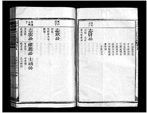 [王]王氏宗谱_12卷 (江西) 王氏家谱_六.pdf