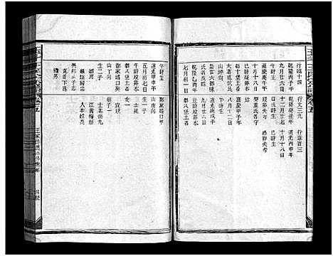 [王]王氏宗谱_12卷 (江西) 王氏家谱_六.pdf