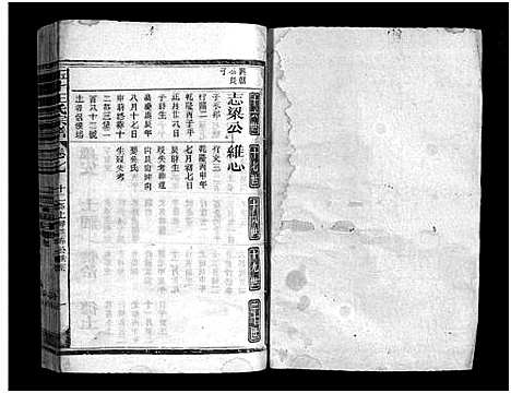 [王]王氏宗谱_12卷 (江西) 王氏家谱_七.pdf