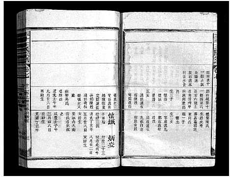 [王]王氏宗谱_12卷 (江西) 王氏家谱_七.pdf