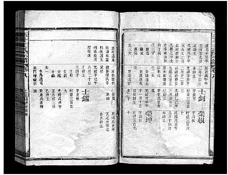 [王]王氏宗谱_12卷 (江西) 王氏家谱_八.pdf