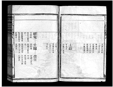 [王]王氏宗谱_12卷 (江西) 王氏家谱_八.pdf