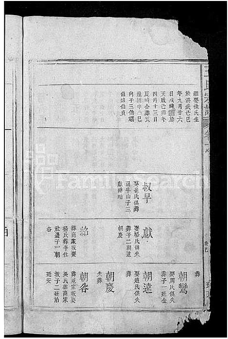 [王]王氏宗谱_4卷 (江西) 王氏家谱_二.pdf