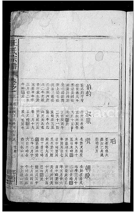 [王]王氏宗谱_4卷 (江西) 王氏家谱_二.pdf