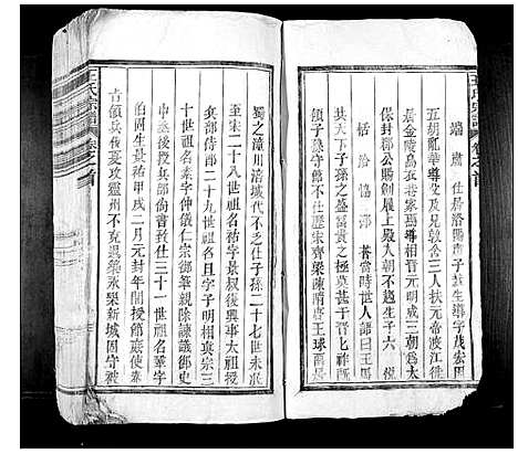 [王]王氏宗谱_不分卷 (江西) 王氏家谱.pdf