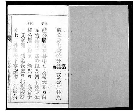 [王]王氏族谱 (江西) 王氏家谱_七.pdf