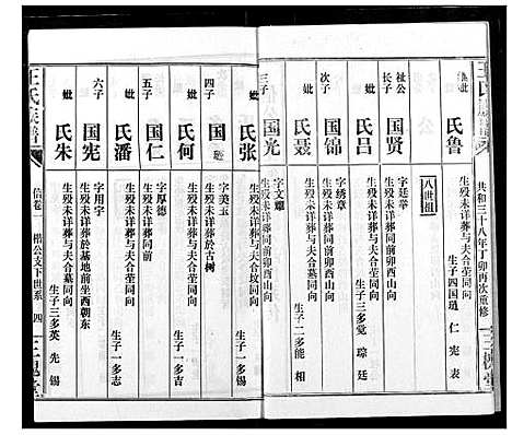 [王]王氏族谱 (江西) 王氏家谱_七.pdf