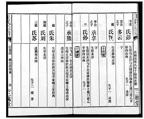 [王]王氏族谱 (江西) 王氏家谱_十二.pdf