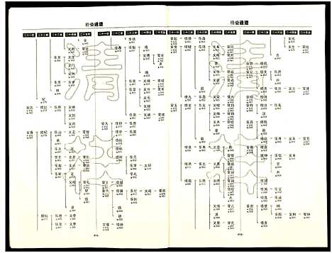 [王]王氏玠公族谱_8册 (江西) 王氏玠公家谱_三.pdf