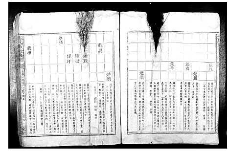 [王]王氏重修族谱 (江西) 王氏重修家谱.pdf