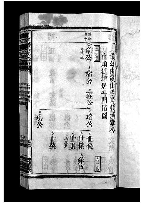 [王]王氏重修族谱_不分卷-王氏宗谱_Wang Shi (江西) 王氏重修家谱_七.pdf