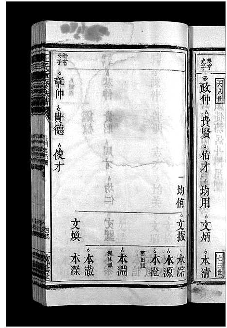 [王]王氏重修族谱_不分卷-王氏宗谱_Wang Shi (江西) 王氏重修家谱_七.pdf