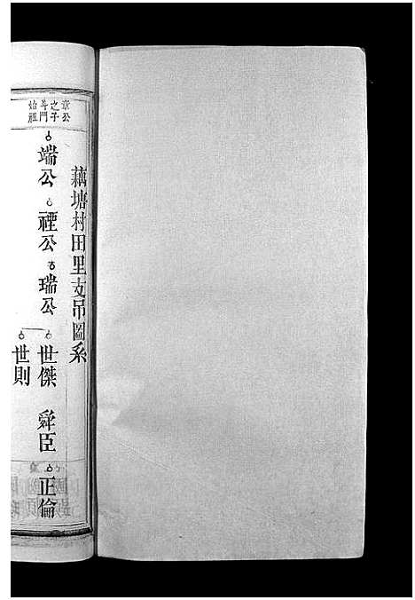 [王]王氏重修族谱_不分卷-王氏宗谱_Wang Shi (江西) 王氏重修家谱_八.pdf