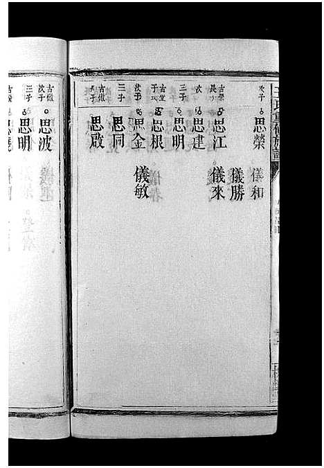 [王]王氏重修族谱_不分卷-王氏宗谱_Wang Shi (江西) 王氏重修家谱_九.pdf