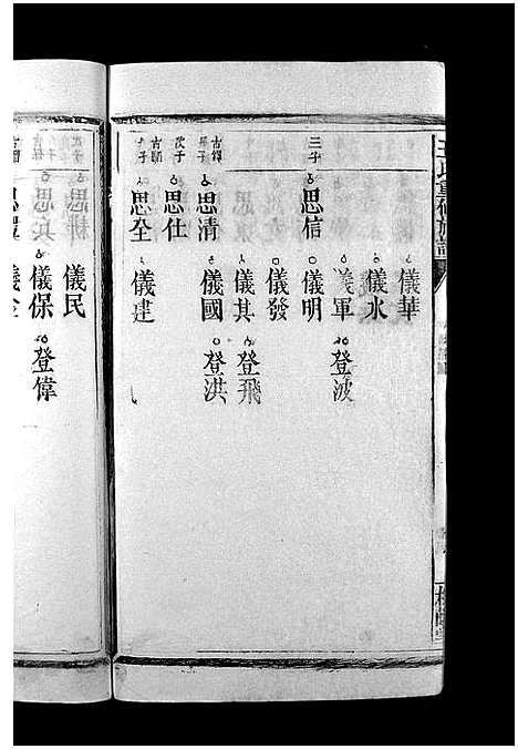 [王]王氏重修族谱_不分卷-王氏宗谱_Wang Shi (江西) 王氏重修家谱_九.pdf