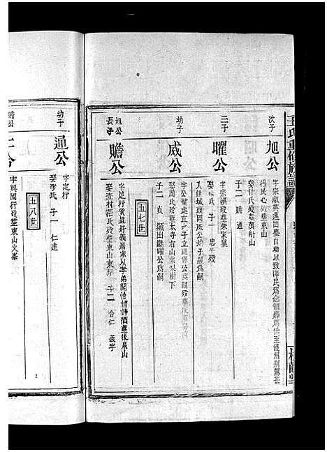 [王]王氏重修族谱_不分卷-王氏宗谱_Wang Shi (江西) 王氏重修家谱_十九.pdf