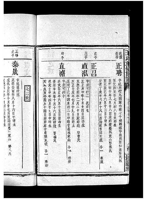 [王]王氏重修族谱_不分卷-王氏宗谱_Wang Shi (江西) 王氏重修家谱_三十.pdf