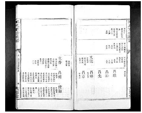 [王]王氏重修族谱_不分卷 (江西) 王氏重修家谱_三.pdf