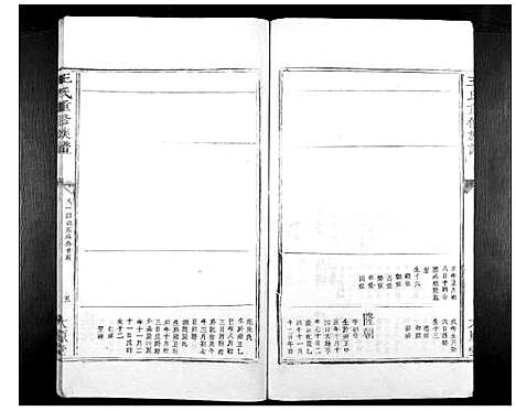 [王]王氏重修族谱_不分卷 (江西) 王氏重修家谱_三.pdf