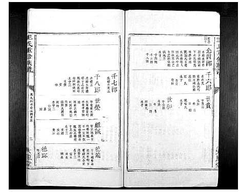 [王]王氏重修族谱_不分卷 (江西) 王氏重修家谱_四.pdf