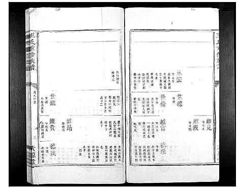 [王]王氏重修族谱_不分卷 (江西) 王氏重修家谱_五.pdf