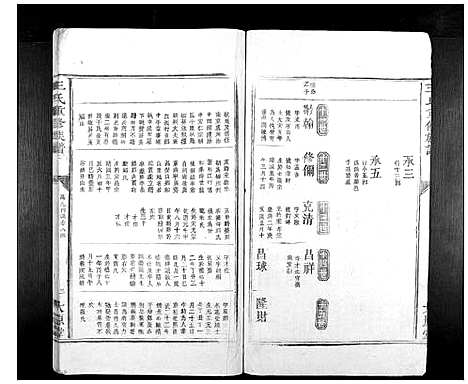 [王]王氏重修族谱_不分卷 (江西) 王氏重修家谱_六.pdf