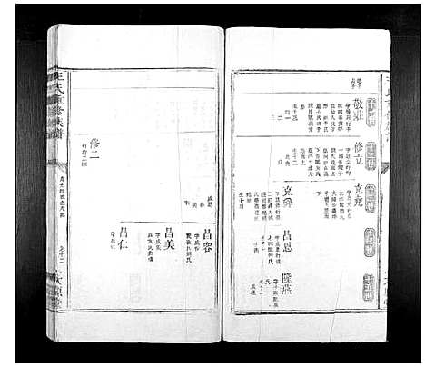 [王]王氏重修族谱_不分卷 (江西) 王氏重修家谱_七.pdf