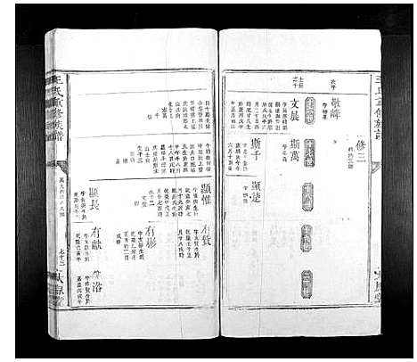 [王]王氏重修族谱_不分卷 (江西) 王氏重修家谱_七.pdf