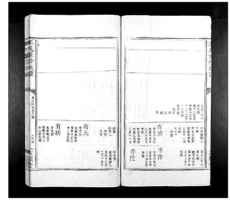 [王]王氏重修族谱_不分卷 (江西) 王氏重修家谱_七.pdf