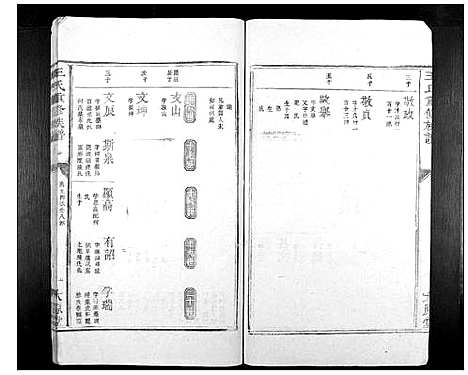 [王]王氏重修族谱_不分卷 (江西) 王氏重修家谱_八.pdf