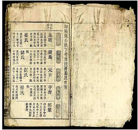 [王]琅琊王氏宗谱_存经支卷 (江西) 琅琊王氏家谱_六.pdf