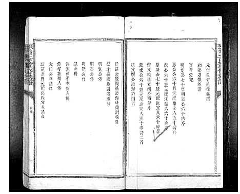 [王]硕旧王氏重修族谱_不分卷 (江西) 硕旧王氏重修家谱_一.pdf