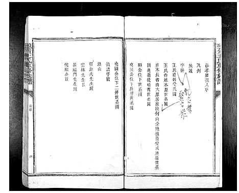 [王]硕旧王氏重修族谱_不分卷 (江西) 硕旧王氏重修家谱_一.pdf