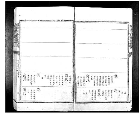 [王]硕旧王氏重修族谱_不分卷 (江西) 硕旧王氏重修家谱_二.pdf